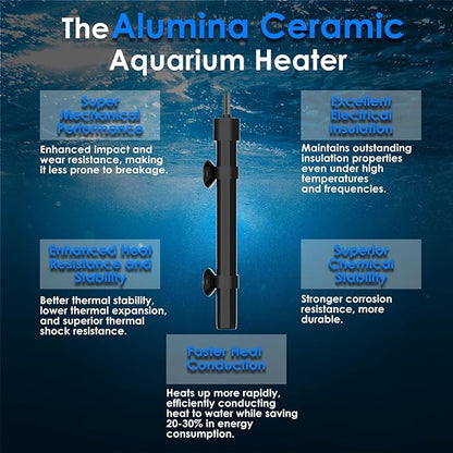 Aquarium Heater 50W Super Small Fish Tank Heater with Digital Display Thermostat, Alumina Ceramic Betta Tank Heater Turtle Heater for 5-10 Gallon Tanks
