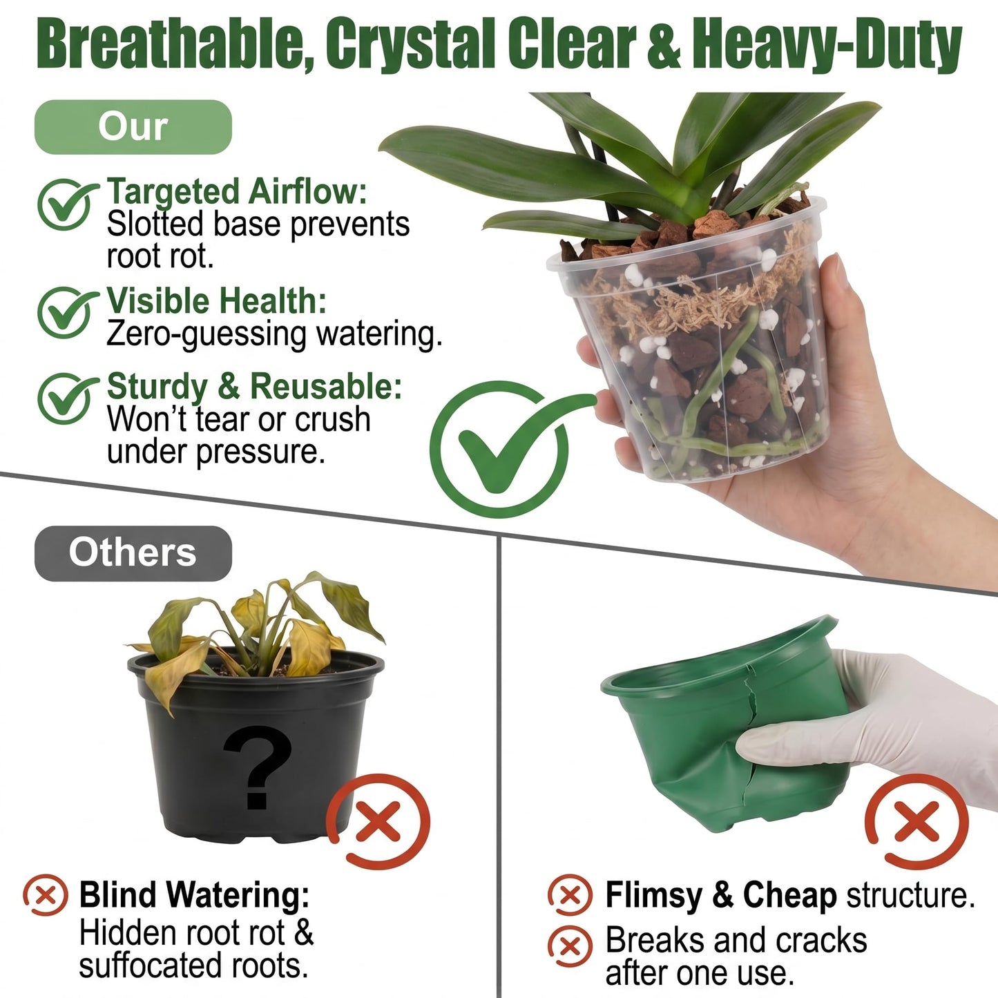 Olsury Clear Nursery Pots with Drainage: Stop Root Rot via Side-Bottom Vents & 1-Second Root Check - Heavy Duty Plastic Pots for Indoor Repotting, Orchids & Aroids (20 Pack with Saucers, 4-6 Inch)