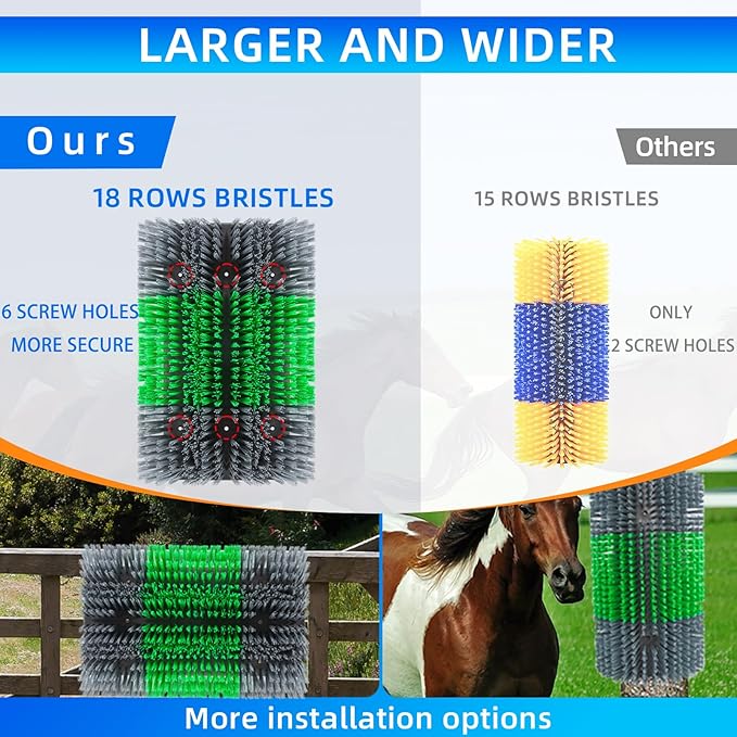 Extra Large Size Livestock Scratching Brush, Upgraded Horse/Goat/Cow/Cattle Scratcher Brush for Grooming, Itch Relief Horse Scratcher Brushes Kit with Two Sets of Mounting Screws(1-Pack,Gray)
