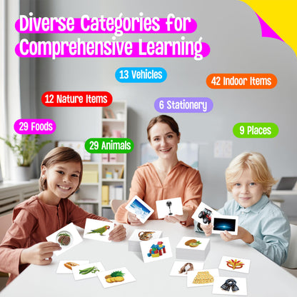 140 Noun Picture-Word Cards, Picture Flashcards Language Builder Visual Aid Speech Development Tool for Autism, ESL Teaching Material Non-Verbal Vocabulary Builder for Children, Kids, Adults (Level 2)