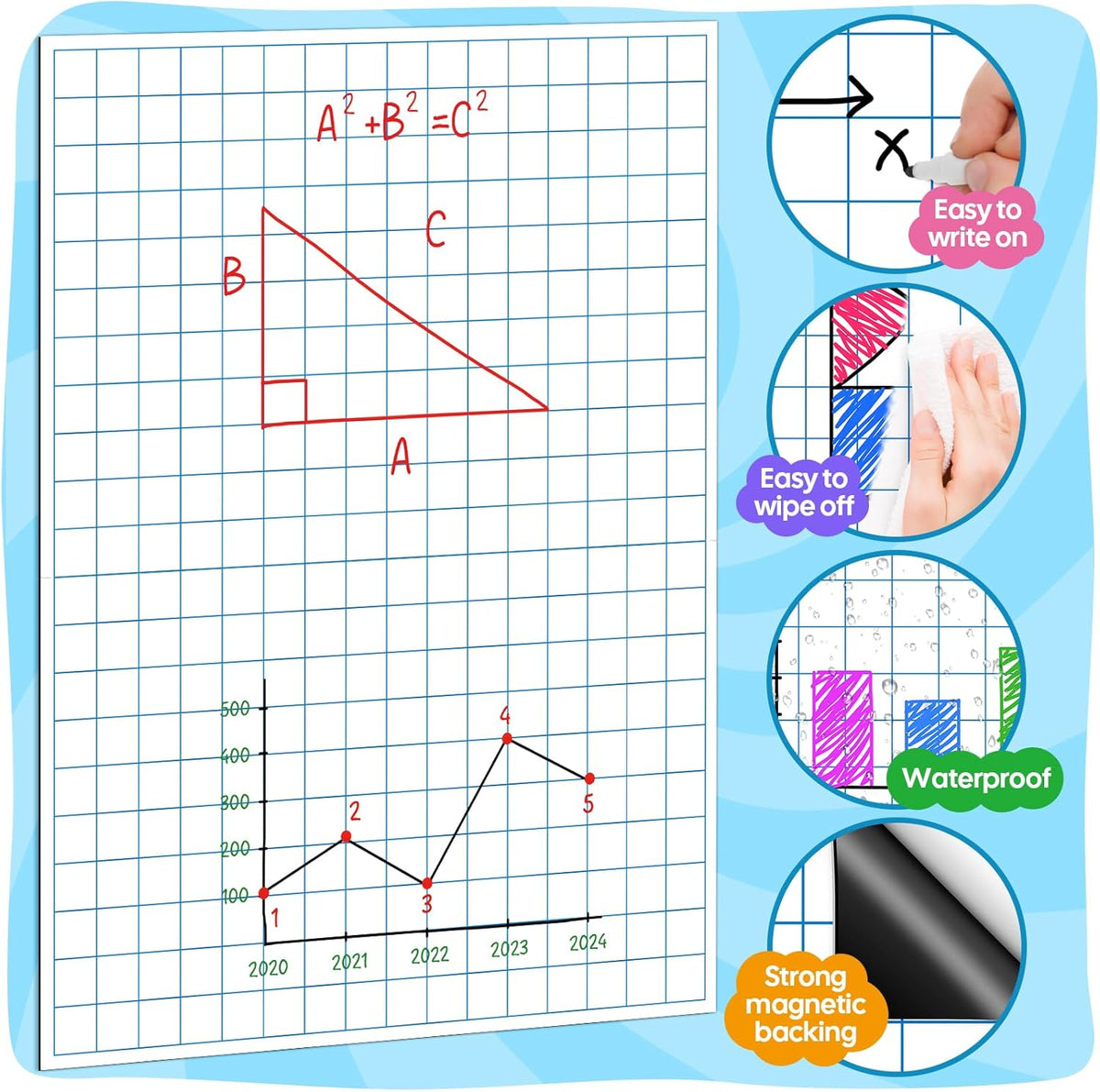 Giant Magnetic Graph Grid Paper,Dry Erase Chart Paper for Whiteboard Homeschool Essentials Teacher Must Haves,Math Classroom Teaching Supplies,21.3" x 16.5"