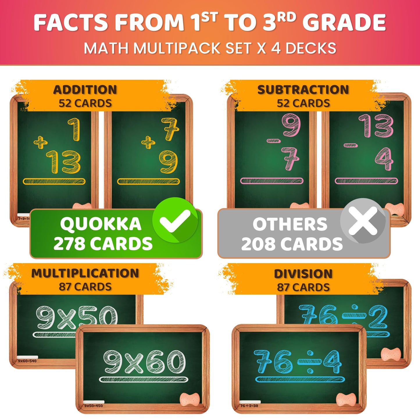 QUOKKA Math Flash Cards for Kids Ages 4-8 - Addition and Subtraction, Multiplication and Division Games for Kids 5-7 - 278 Double-Sided Flashcards for Studying - Large Bold Fonts - Flash Card Rings