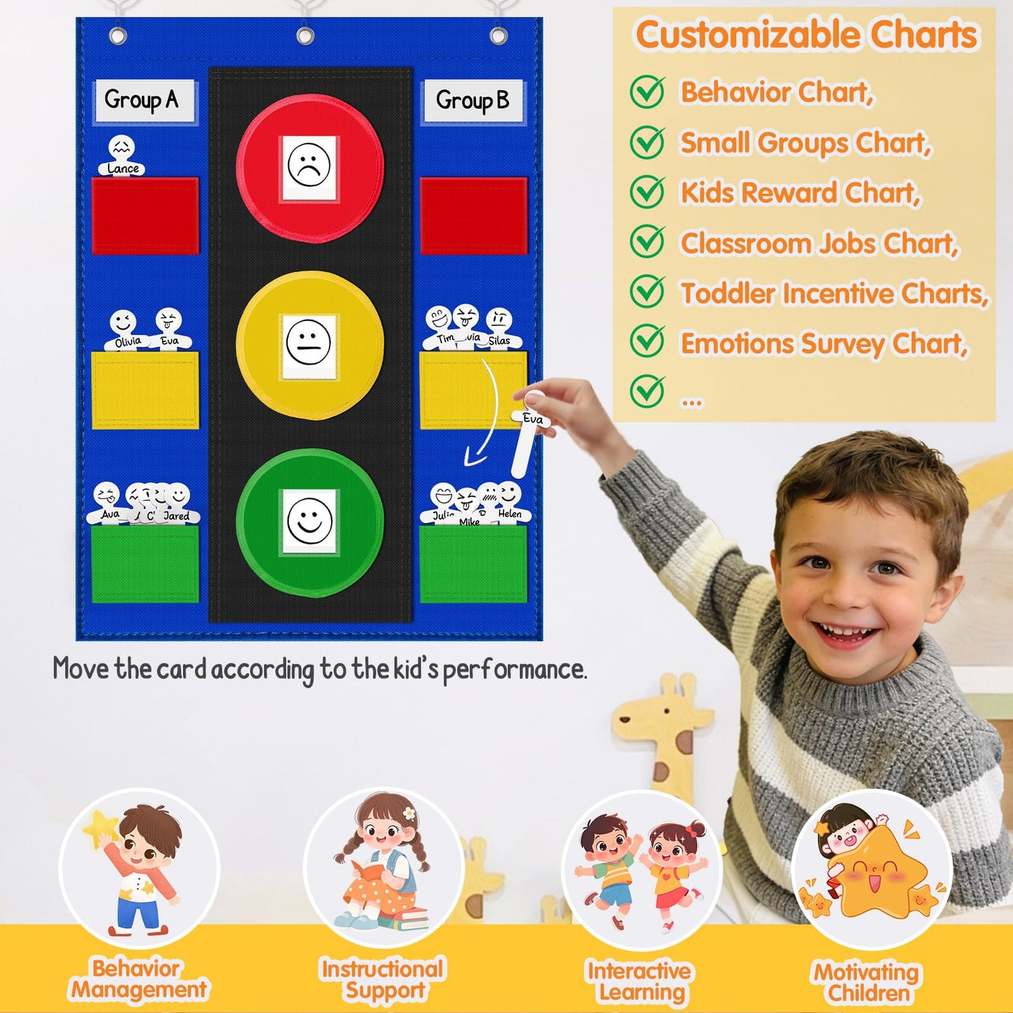 ALSLEA Behavior Chart for Classroom 26"H x 19" W Student Behavior, Emotions, and Group Management Pocket Chart Stoplight Behavior Chart for Kids at Home with 35 Dry Erasable Cards