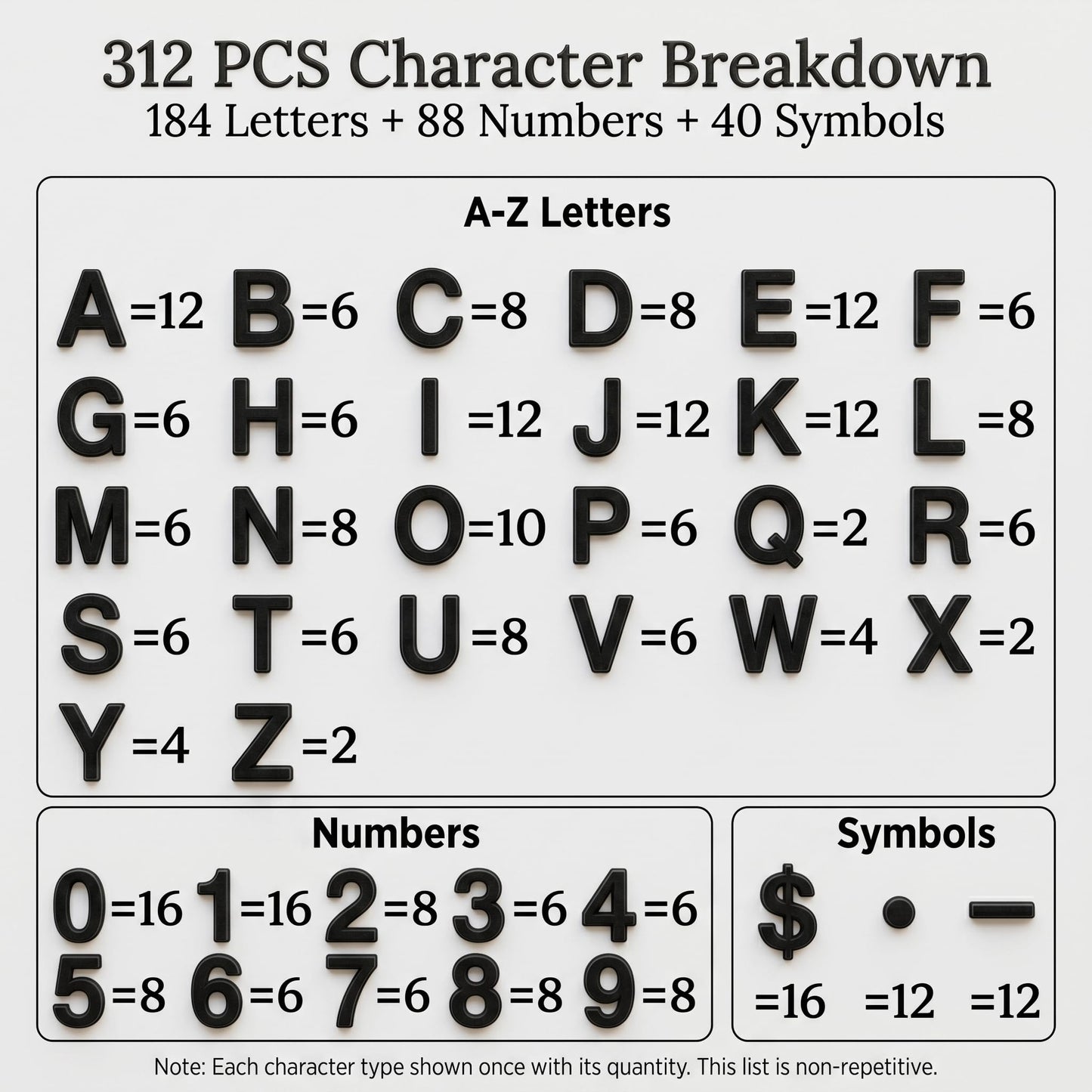 1 Inch Tall Plastic Letter Board Letters Only, 312 PCS Black Precut Replacement Letters and Numbers for Felt Letter Boards, Message Boards and Directory Boards, No Board Included