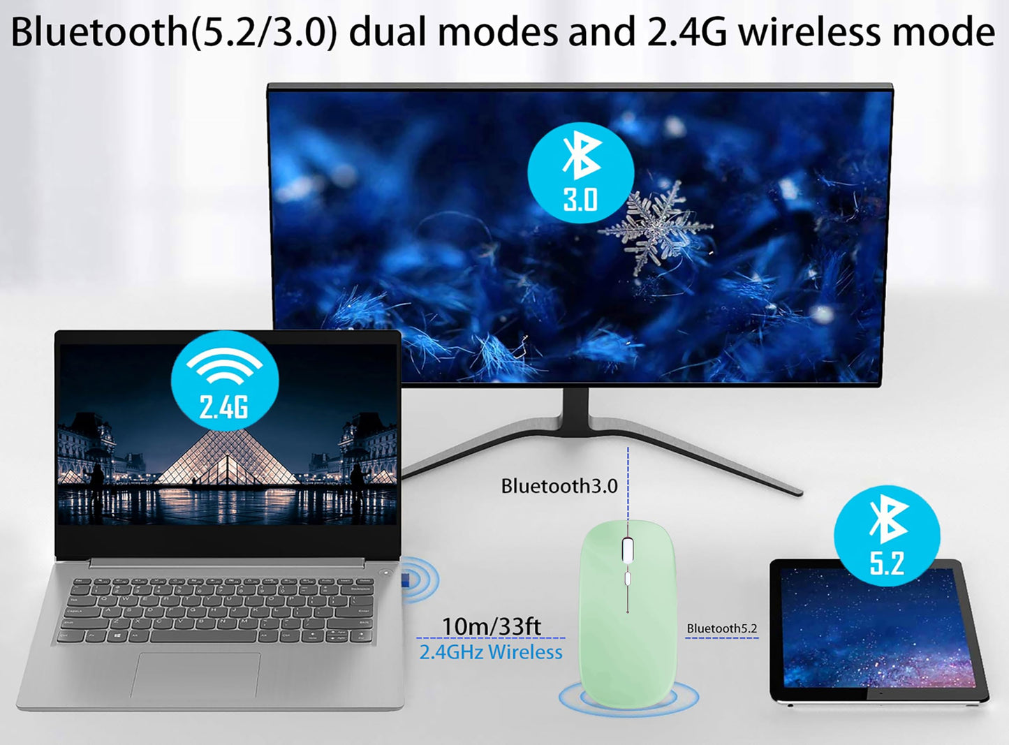 Wireless Bluetooth Mouse Rechargeable Laptop Mice with LED Lights Silent Slim Use(BT5.2 and 2.4G Portable USB Receiver)Dual Mode Computer Mouse for Laptop/iPad/Tablet/Apple/Computer/Mac(Black)
