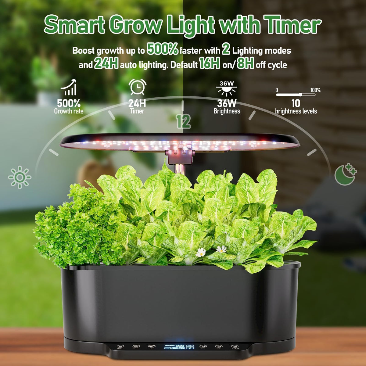 SPECILITE Hydroponics Growing System Kit with 30” Height, 15 Pods Herb Garden with 36W Grow Light, Auto Timer & Pump System, APP & WiFi Controlled Smart Indoor Garden for Vegetables,Kitchen & Gifts