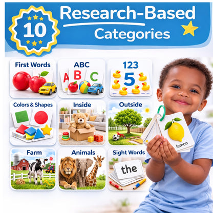 250 Thick & Sturdy Learning Flashcards for Toddlers 1-3 with Rings - Alphabet Flash Cards & Sight Words for Toddlers 2-4 yrs Included - Toddler Flash Cards Ages 2-3