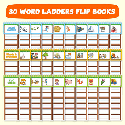 Edulok 30 Word Ladder Flip Books,Phonics Flash Cards,Word Ladders Word Family Build Book,Sight Words Reading Spelling Games Phonics Flip Books for Kids Classroom Homeschool Preschool Learning Activity