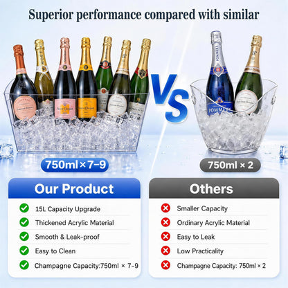 Tchrules 15L Clear Ice Bucket 2 Pack, Large Beverage Tub for Parties & Bars