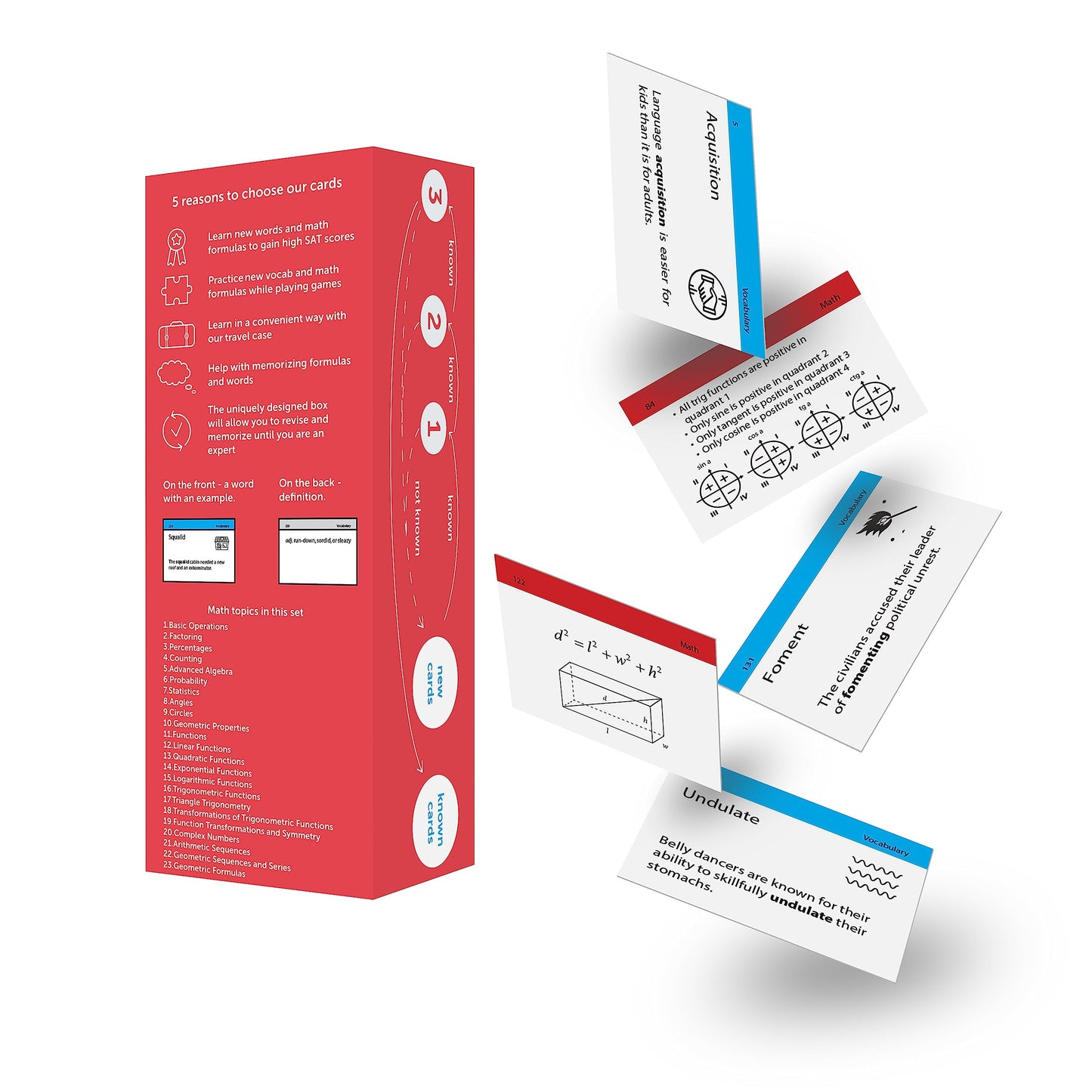 SAT Flash Cards 2026 | 400 SAT Vocabulary + SAT Math Flash Cards | SAT Prep | SAT Math Cards | SAT Vocab Cards | SAT Prep Cards | SAT Words | SAT Classroom and Home Kit | SAT Digital Prep