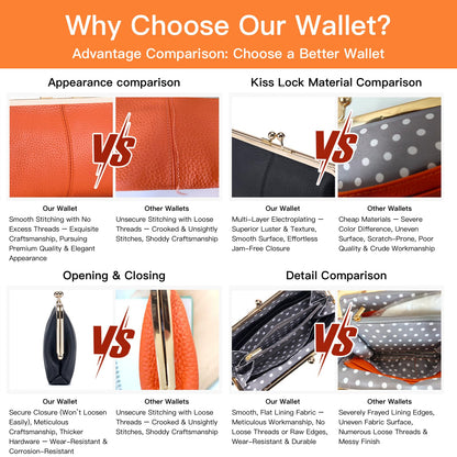 Leather Wallet for Women with Kiss Lock Closure, Multiple Card Slots, Smartphone Holder, 8.07 x 4.72 Inches (Black)