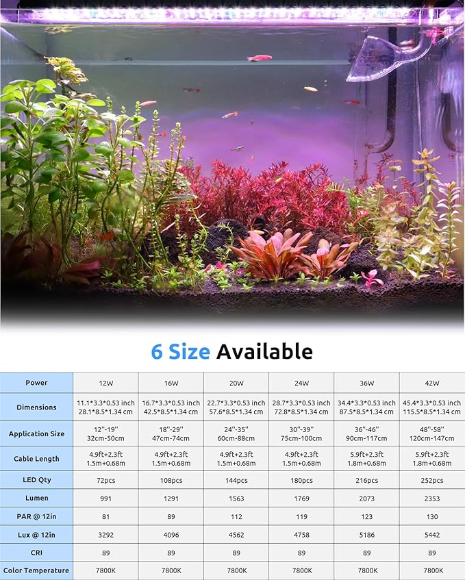 SEAOURA Aquarium LED Light for 36-42in Freshwater Tank, Full Spectrum Aquarium Light for Plant Growth, 6H/8H/12H Timer, WRB 3 Channel Customizable, 10 Brightness & 11 Colors, Adjustable Bracket