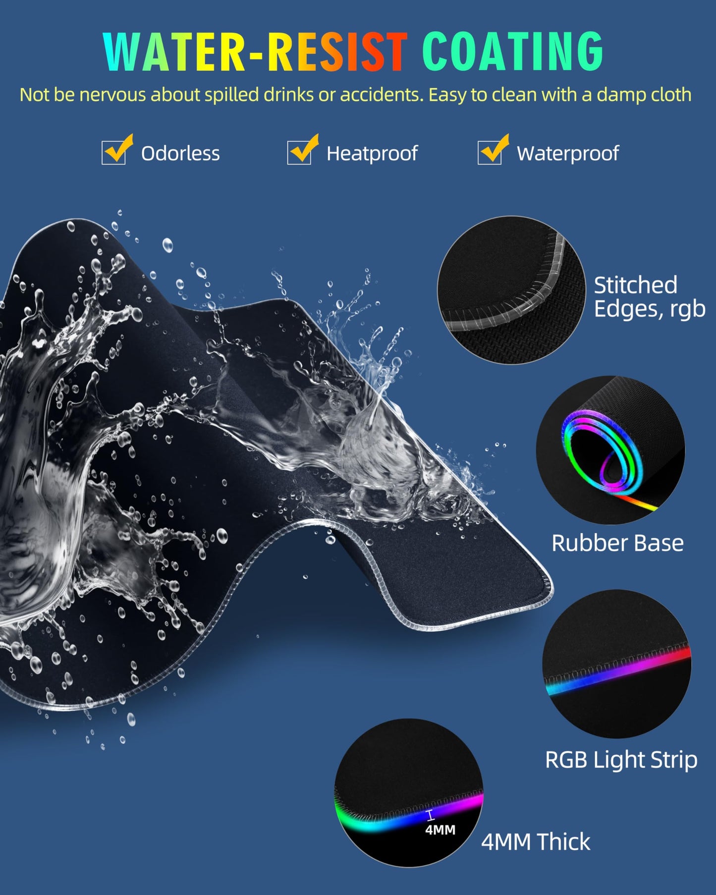Wireless Charging Mouse Pad, RGB Gaming Mousepad, 31.5"x15.7" Extra Large Desk Pad, 13 Light Modes, Ultra-Smooth Surface, Non-Slip Base, Waterproof Computer Keyboard Mat for MacBook, PC, Laptop, Black