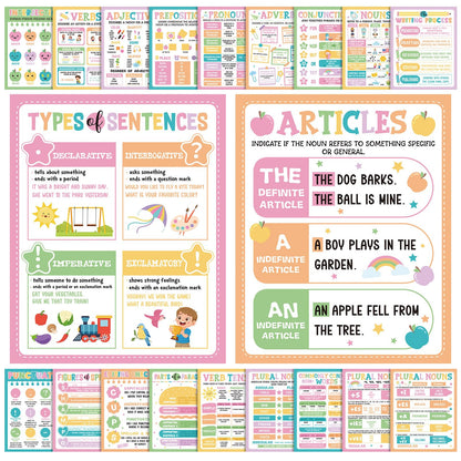 Humyoun 20 Pcs Parts of Speech Poster for Elementary Classroom Grammar Poster Educational English Class Must Have for Elementary Middle School Classroom Decor, 14x11 Inch(Pastel,Smart)