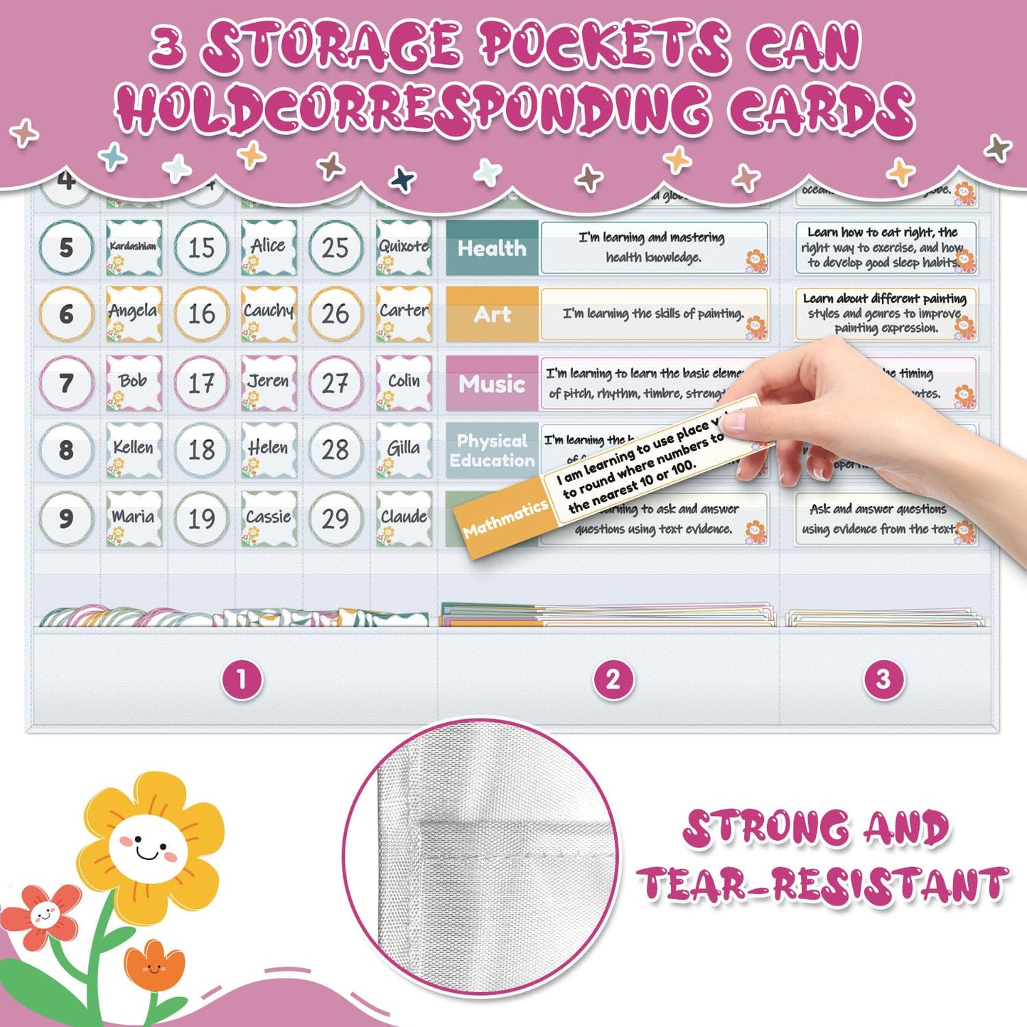 BOHEMIABY Visible Learning Classroom Pocket Chart - Reusable Dry Erase Study Goals Board, Motivational Incentive Chart for Learning Goals, Behavior Tracking & Centers Rotation, Homeschool(White)
