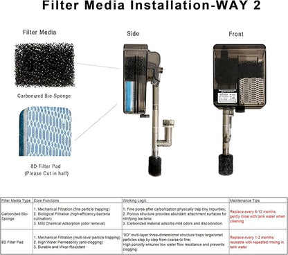 Aquarium Filter, Quiet Fish Tank HOB Filters for up to 5 Gallon Aquariums, 300L/H Adjustable Flow, with Filter Media
