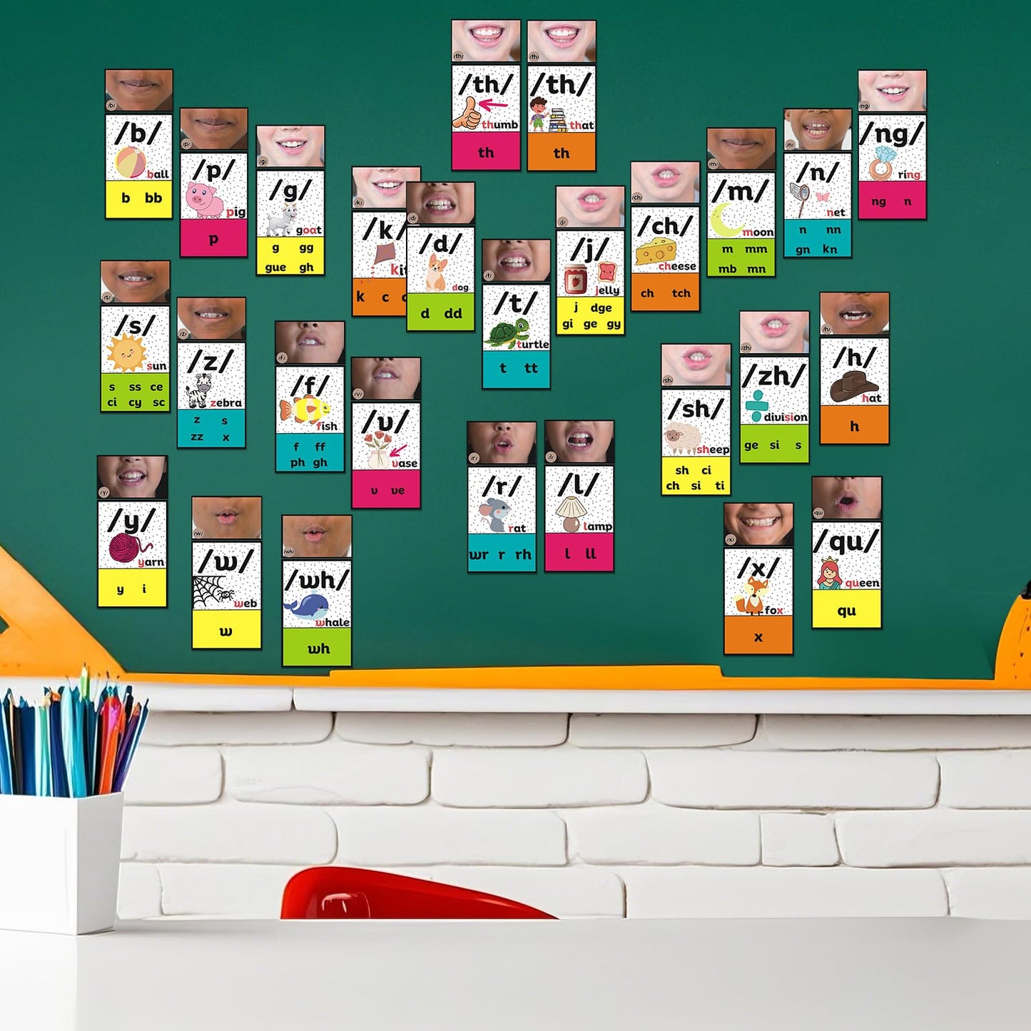 Ireer Rainbow Consonants Sound Wall for Classroom Neutral Phonics Kit, Science of Reading Posters for Classroom Decor, Kindergarten Speech Materials, Phonemic Awareness, Esl Teaching Material