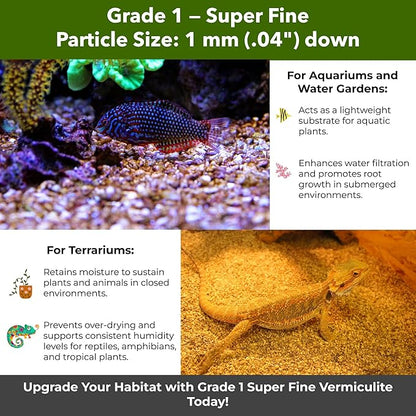 Organic Superfine Vermiculite for Indoor Gardening Plants and Mushrooms – Enhances Soil Aeration, Seed Germination, Rooting Cuttings – Small Packages and Bulk (Vermiculite Grade 1 - Superfine, 5 qt)