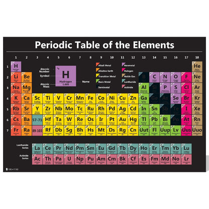 Young N Refined Periodic table science poster LARGE LAMINATED new 2026 chart teaching elements BLACK classroom decoration premium educators atomic number guide 18x24