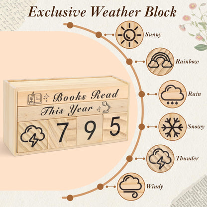 Books Read This Year Counter, Catcan Book Counter Sign Up to 999 Books Reading Challenge Gift for Book Lovers, Bookworms, Librarians, Teachers, Writers