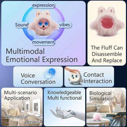 Funio AI Smart Robotic Pet, Cute Emotional Companion Robot with Multimodal Interaction, Replaceable Fluffy Cover, Voice Conversation, Touch Sensing, LCD Screen, Suitable for Home & Office