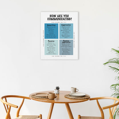KEUSPI Therapy Office Wall Art - Communication Styles - Canvas Wall Art 11x14 - Counselling Therapy Office Wall Decor