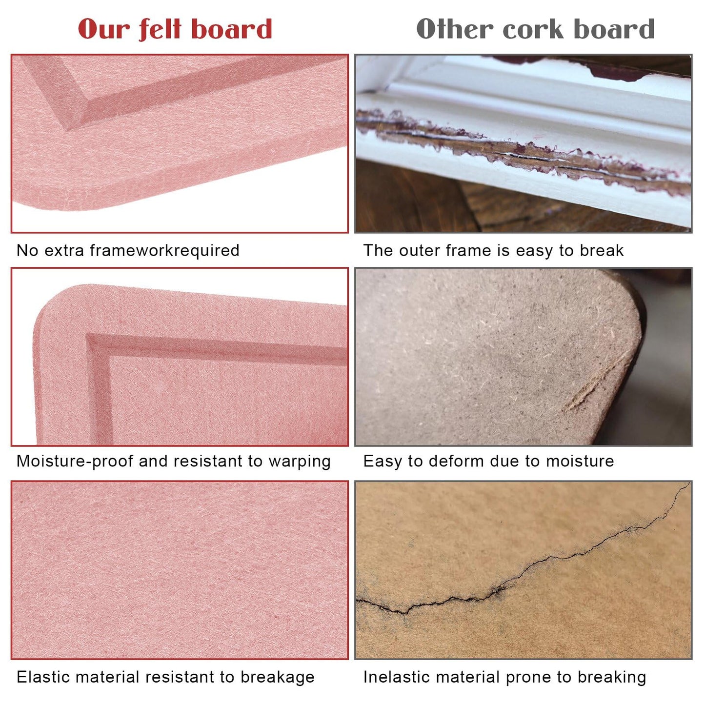 Large Bulletin Board - 60 X 36 inches Decorative Felt Pin Board - 5' x 3' Cork Board Alternative for Wall - Foldable Photo Board Self-Adhesive Vision Board Prayer Board with 30 Pushpins - Pink