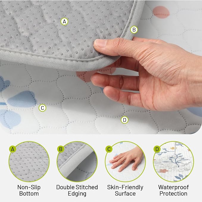 Washable Dog Pee Pads - Absorbent Reusable Puppy Training Pads, Waterproof Leak - Proof & Non - Slip for Crate Whelping Potty Training 72x72 (Pack of 1)