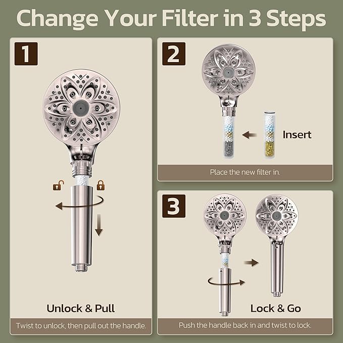 6-Setting Filtered Handheld Shower Head, JDO High Pressure Shower Head with Replaceable Filter Cartridge 4.7 Inch Detachable Showerhead for Chlorine Hard Water Removal 59 Inch Stainless Steel Hose