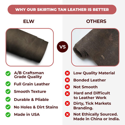 ELW 8-10 oz (3-4 mm) Skirting Veg Tan Leather | Dark Brown 1-2 SQFT| Thick Cowhide Tooling Leather Sheet for Belts, Saddle, Holster, Sheaths, Bulk Real Leather Pieces, Crafts, Remnants, Scraps USA