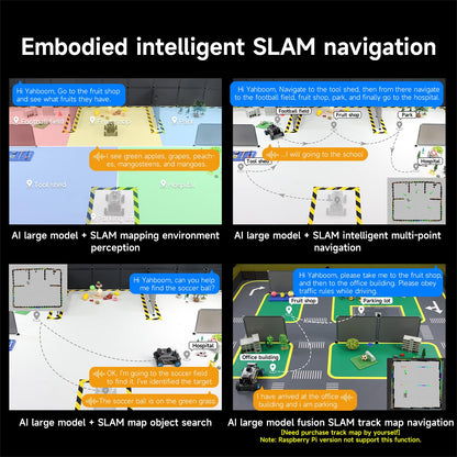 Yahboom Raspberry Pi 5 8GB for AI Robot Car,Supports RVIZ Simulation ROS2,TOF Lidar,SLAM Mapping Navigation, Tracking and Obstacle Avoidance(Standard Ver Without Pi5)