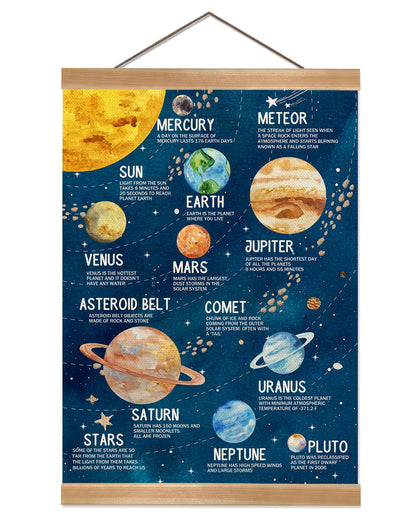 Solar System Poster Wall Art Set of 1, Planets Wall Decor Wood Hanger, Space Classroom Decor, Outer Space Planets Poster for Boys and Girls Nursery, Bedroom, Playroom, Toddler and Classroom (Universe)
