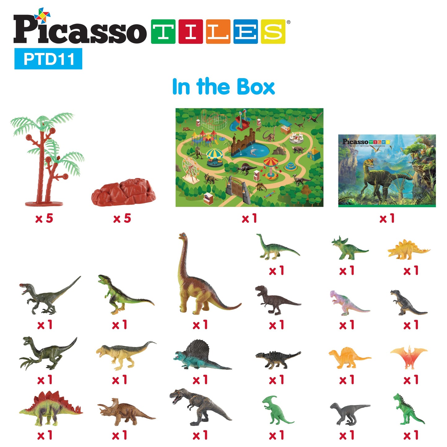 PicassoTiles Dinosaur Play Mat Toys 32pc Dino Playset STEM Activity Learning Kit STEAM Toy with Educational Book, 21 Action Figures T-Rex, Triceratops, Velociraptor, Trees, Rocks for Kids 3+ PTD11