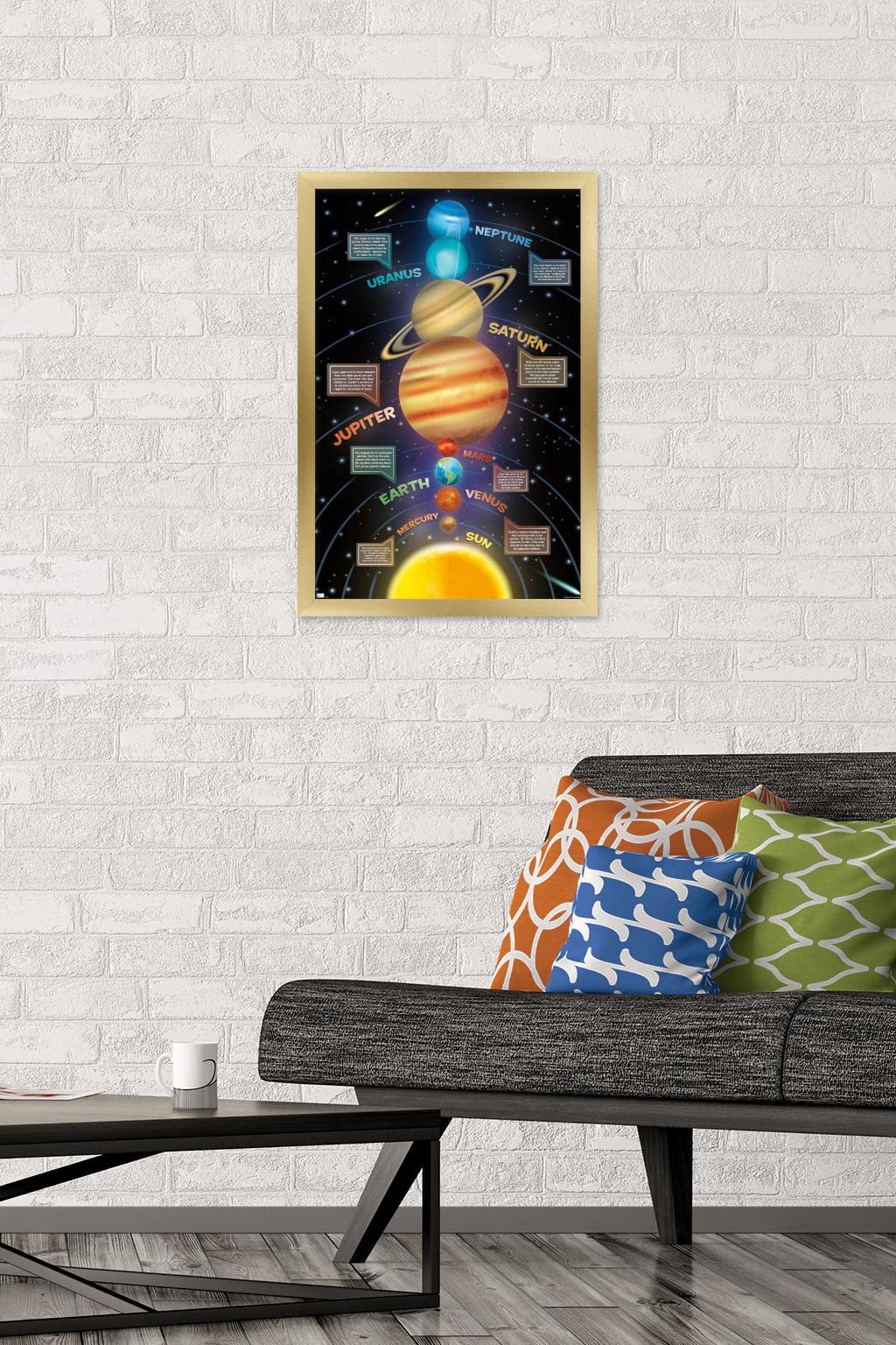 Trends International Solar System 2023 Wall Poster, 22.4L x 14.7W, Gold Framed Version