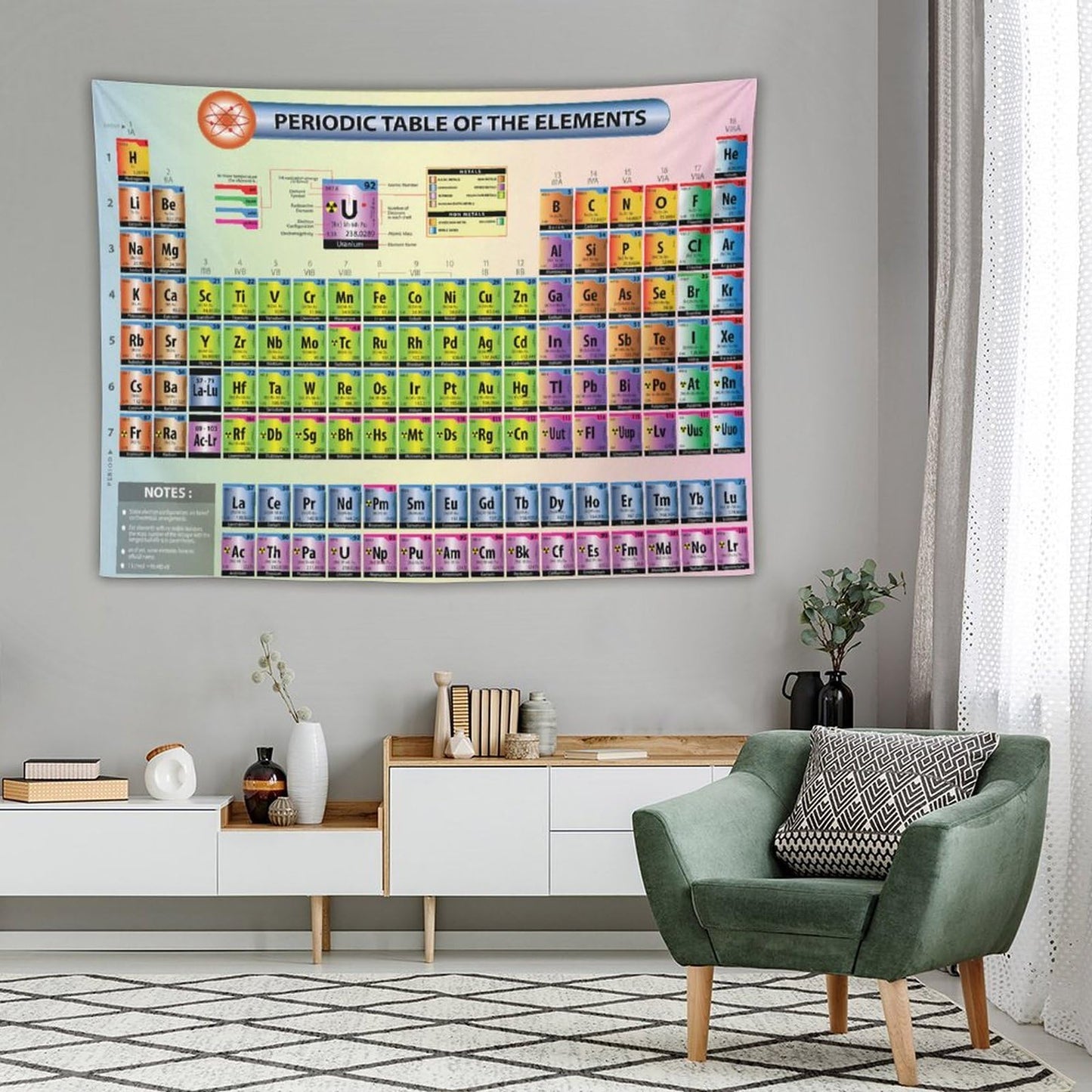 DDCBNS Periodic Table Tapestry,Science Chemistry Element Educational Print Educational Tapestry Wall Hanging Home Décor for Study Classroom Bedroom Living Room Dorm Office 80" x 60"