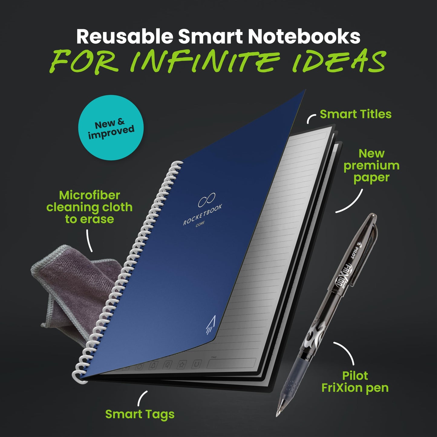 Rocketbook Core Reusable Smart Notebook, Lined Pages For School, Work and Creative Projects, Letter Size 8.5x11, Blue - Premium