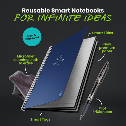 Rocketbook Core Reusable Smart Notebook, Lined Pages For School, Work and Creative Projects, Letter Size 8.5x11, Blue - Premium