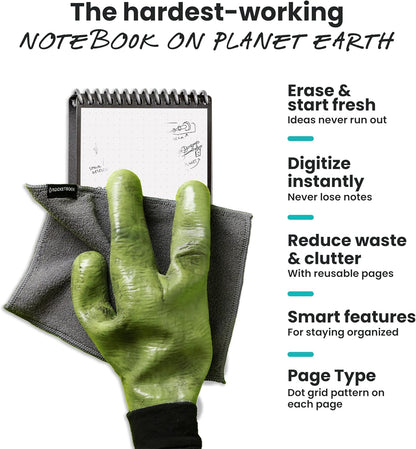 Rocketbook New Mini Reusable Smart Notepad, Pocket Size Notebook 3.5x5.5, Dark Blue - Dotted Pages, App-Connected, Erasable, Ideal for On-The-Go List Taking & Quick Notes Anywhere