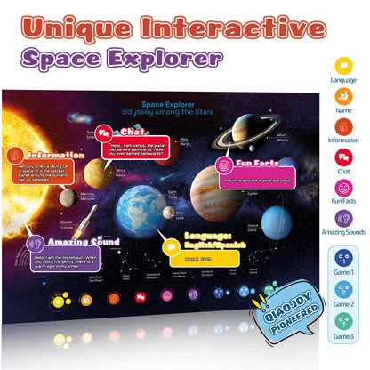 Bilingual Interactive for Kids Talking Dinosaur & Space Poster for Kids Learning and Educational Toys,Talking Educational Dinosaur Toy for Ages 3 to 12 Years Old,Space Theme Wall Decor for Preschool
