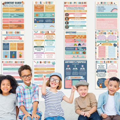 QOUBAI Reading Comprehension Classroom Posters English Language Arts Bulletin Board Chart Decor Reading Corner Posters for Everyone Elementary Middle High School Wall Decor Classroom Must Haves