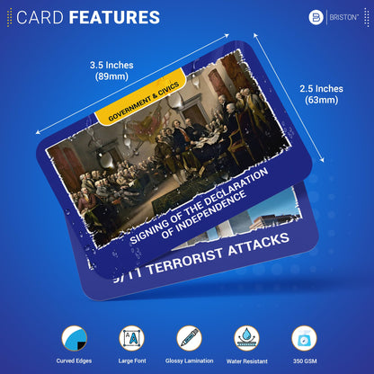75 Milestones in American History Flashcards – U.S. Historical Events Study Cards for Students & Teachers – Government, Civics & U.S. History Learning Resource – Educational Classroom Tool by Briston