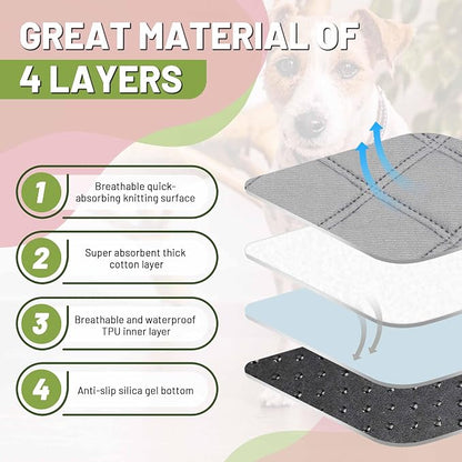 PatiencET Washable Pee Pads for Dogs, 36'' x 41" Reusable Puppy Pads with Super Absorbent, 2 Pack Large Potty Buddy with Waterproof Bottom for Pet Training, Housebreaking and Incontinence
