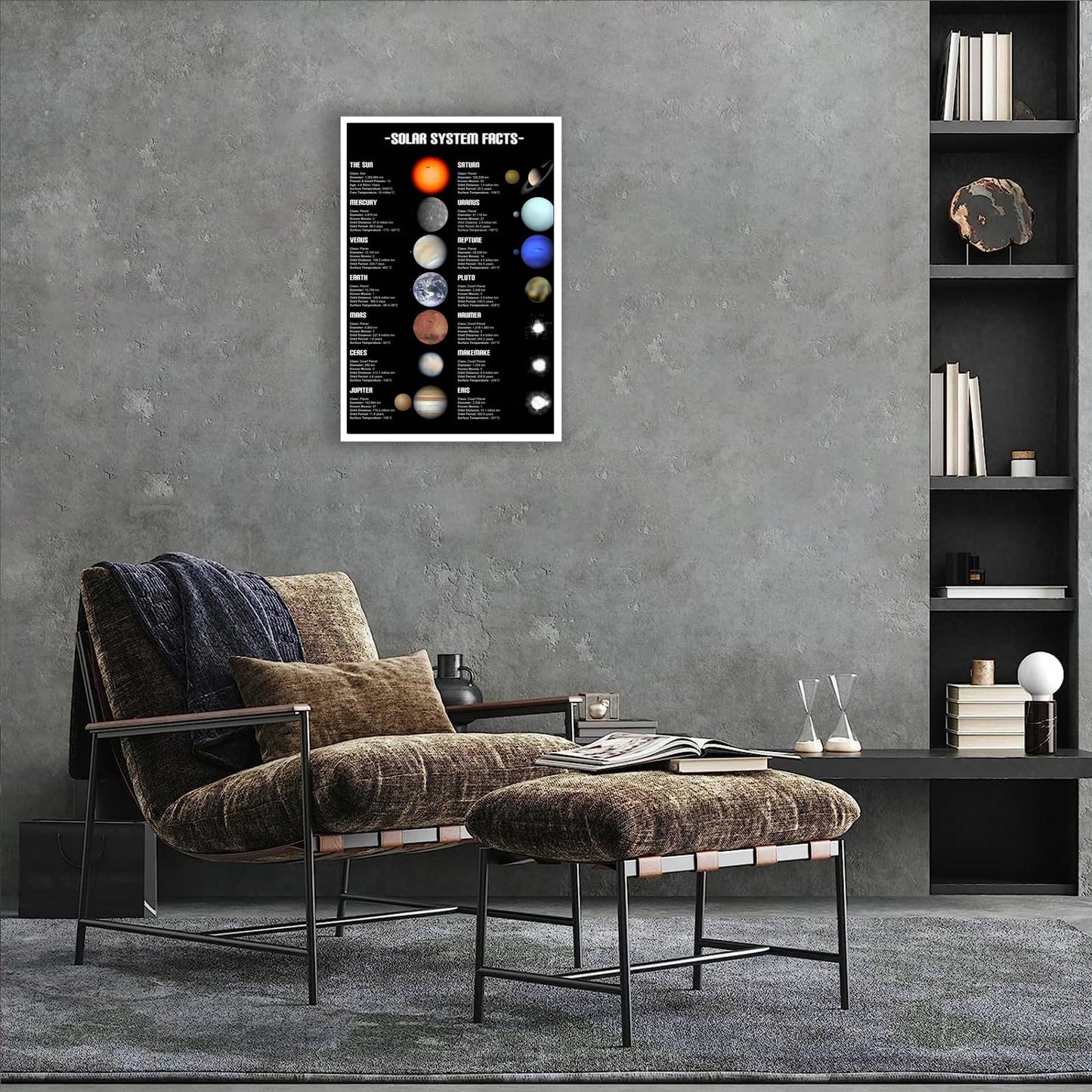 Solar System Educational Planet Poster Universe Infographic Star Life Cycle Astronomy Knowledge Suitable For Living Room Dormitory Bedroom Wall Decoration 16x24in Unframed