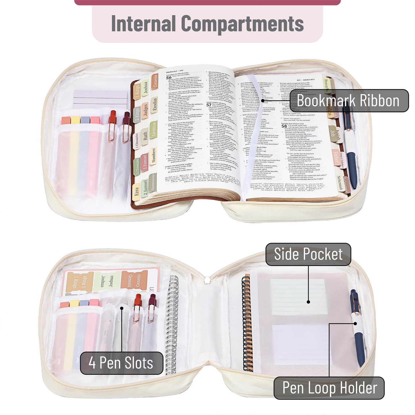 Mr. Pen- Bible Cover Case for Women, Large Bag with Durable Handle, 24-pcs Bible Journaling Kit & Study Supplies with No Bleed Highlighters and Pens, Christian Gift for Women