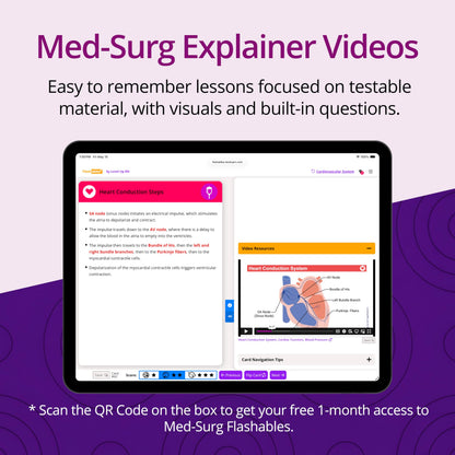 Med-Surg Flash Cards – No Fluff – Only Essential Info for Nursing School – 2026-2027 NCLEX ATI HESI Review LPN RN Flash Cards (409 Cards)