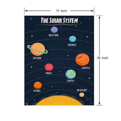 Youngever 13 Pack Laminated Educational Preschool Posters for Toddlers and Kids, Learning Posters, Classroom Posters, Teaching Posters, Alphabet ABC Posters, with Solar System (22 x 17 inch)