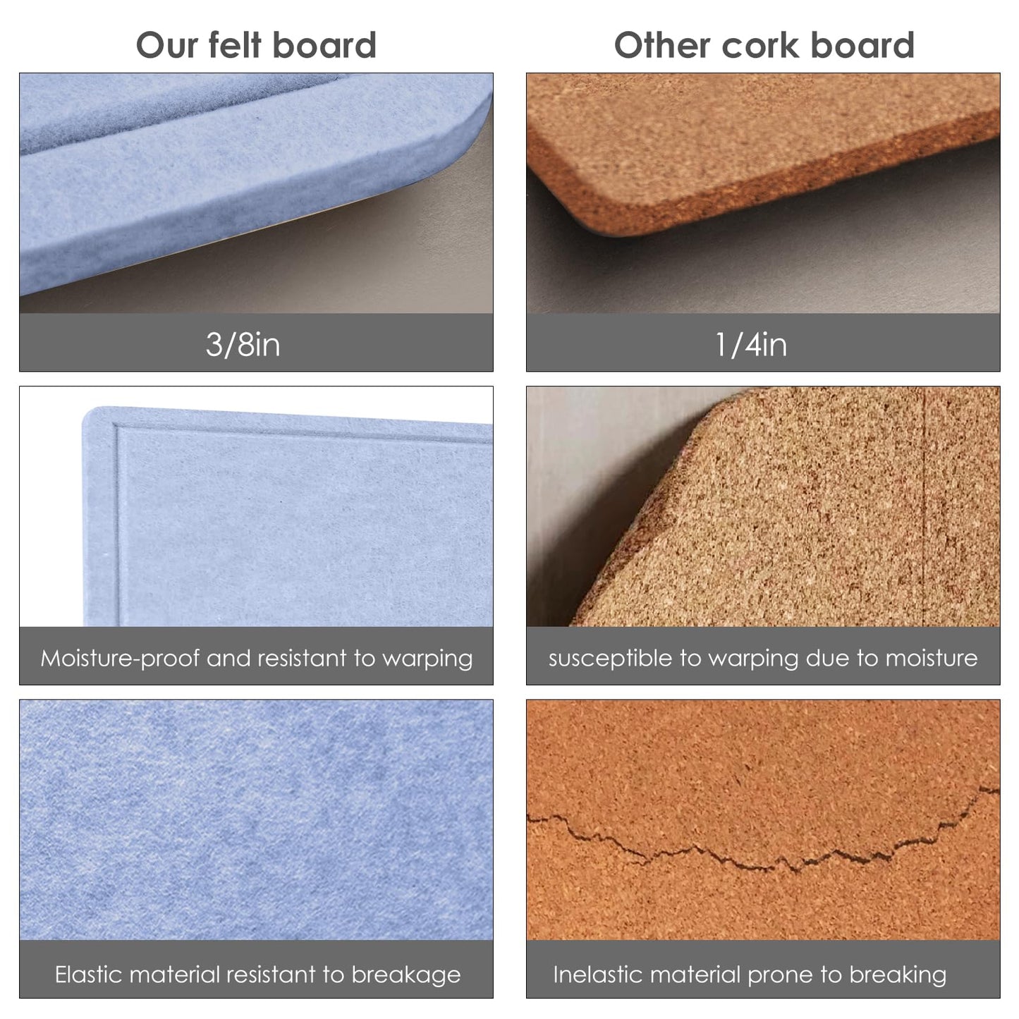 Lightomorrow Bulletin Board, 35 x 17 1/2 inches Felt Board - Decorative Pin Board, Cork Board Alternative for Wall, Foldable Self-Adhesive Vision Board Prayer Board with 20 Pushpins-Lavender Blue