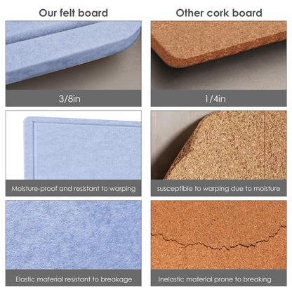Lightomorrow Bulletin Board, 35 x 17 1/2 inches Felt Board - Decorative Pin Board, Cork Board Alternative for Wall, Foldable Self-Adhesive Vision Board Prayer Board with 20 Pushpins-Lavender Blue