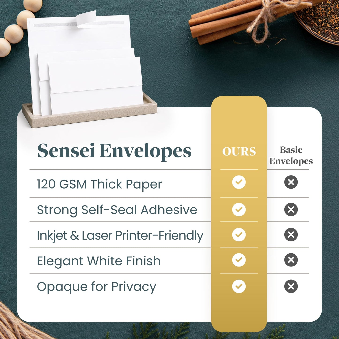 5x7 Envelopes for Invitations - 110 White Envelopes for 5x7 Cards - A7 - (5 ¼ x 7 ¼ inches) - Perfect for Weddings, Graduation, Baby Shower - 120 GSM - Peel, Press & Self Seal - Square Flap