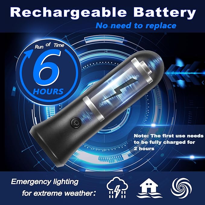 ROSSEX 4 in 1 Emergency Lights for Home Power Failure, 3 Pcs Rechargeable LED Flashlight Plug in Wall, Automatic Turn-On Power Outage Night Light Flashlight for Hurricane Preparedness Items, Black